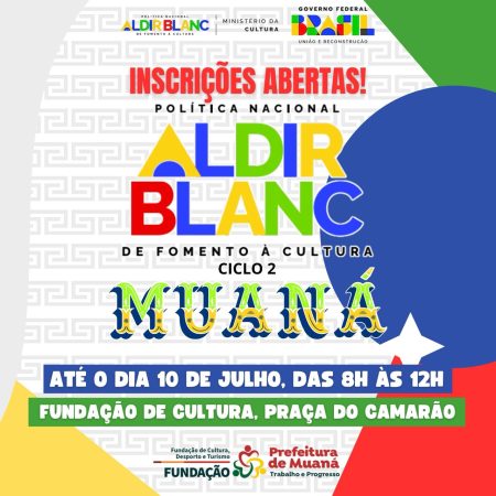 Politica Nacional Aldir Blanc (PNAB) Ciclo 2